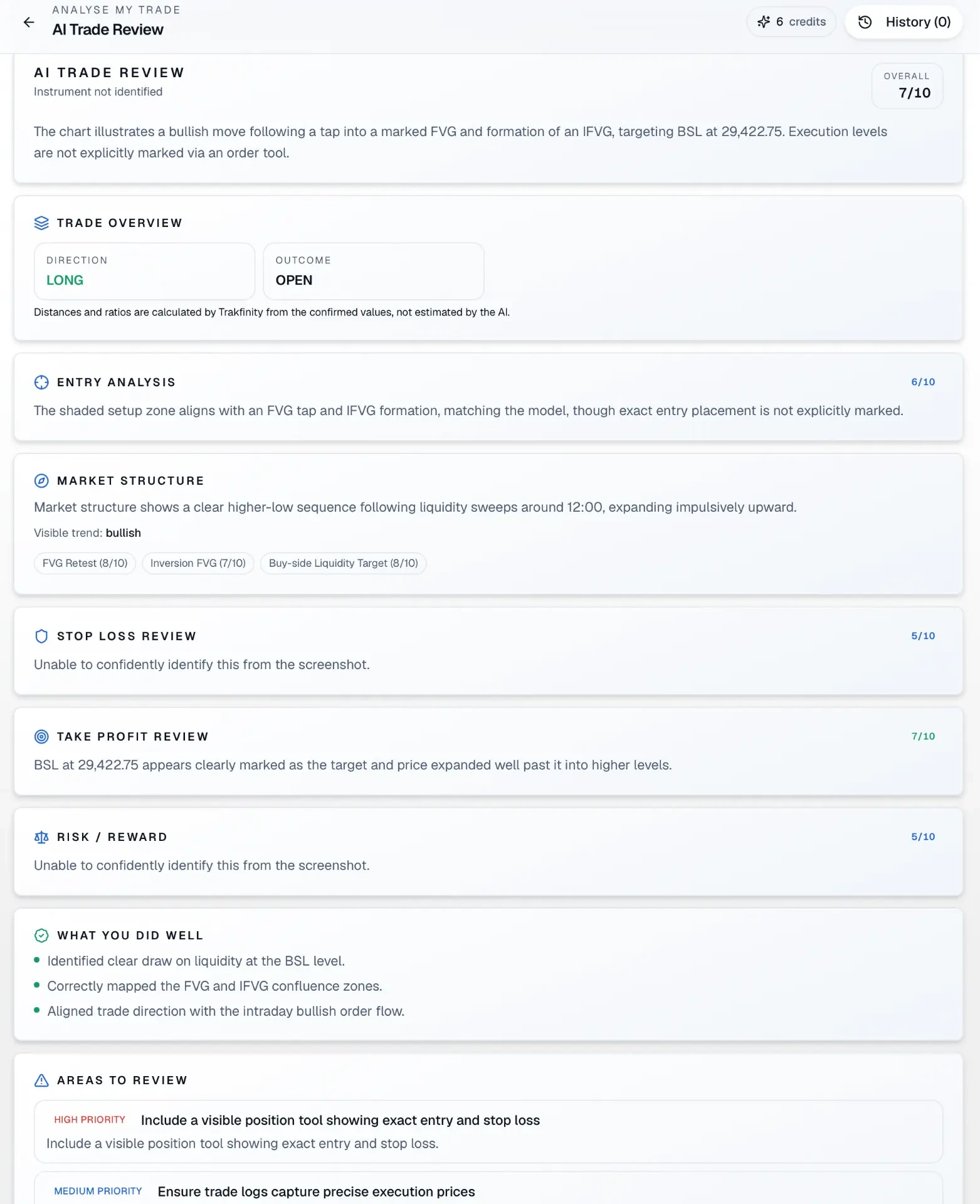 Trakfinity AI Trade Review showing a structured review of an uploaded chart screenshot with example data